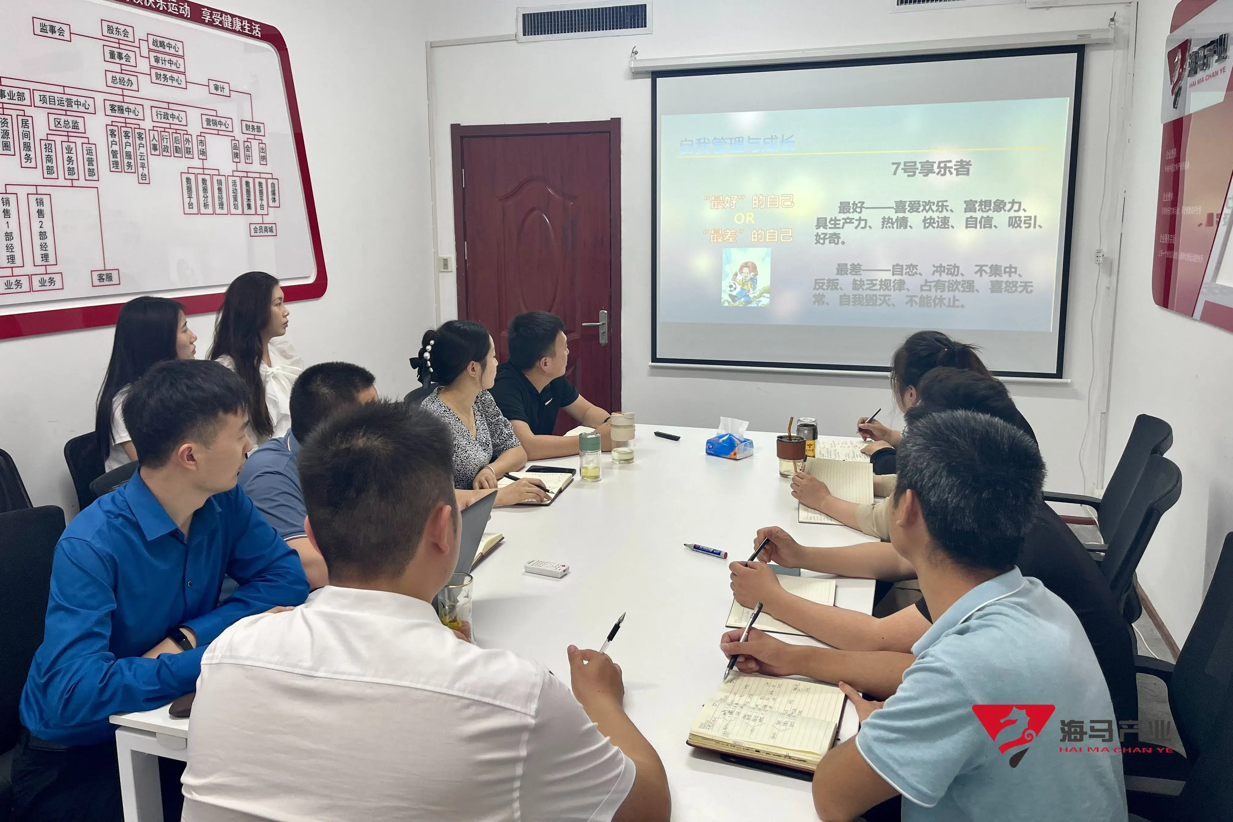 “九型人格”长征娱乐文化产业集团培训活动